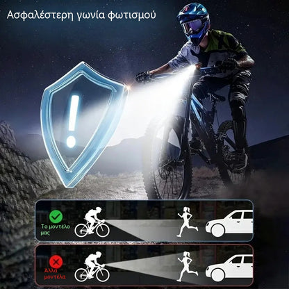 🚴 Φως ποδηλάτου LED υψηλής φωτεινότητας | Κιτ επαναφορτιζόμενης σύνδεσης USB εμπρός + πίσω