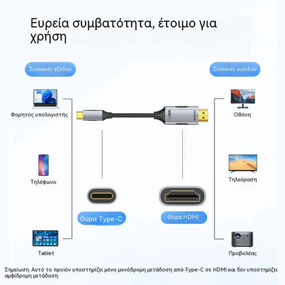 Καλώδιο Μετάδοσης Εικόνας Υψηλής Ευκρίνειας για Οθόνη