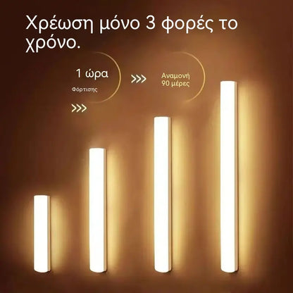Αγοράστε 1 και πάρτε 1 δωρεάν 🔥 Έξυπνο μαγνητικό επαναφορτιζόμενο φως LED χωρίς τρυπάνι με αισθητήρα