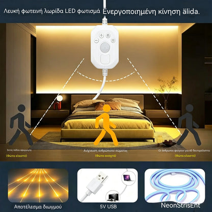 【2M】Λωρίδα φωτισμού LED με έξυπνο αισθητήρα και αυτόματο σύστημα φωτισμού, με αυτοκόλλητο USB, ιδανική για κουζίνες, υπνοδωμάτια και σκάλες.