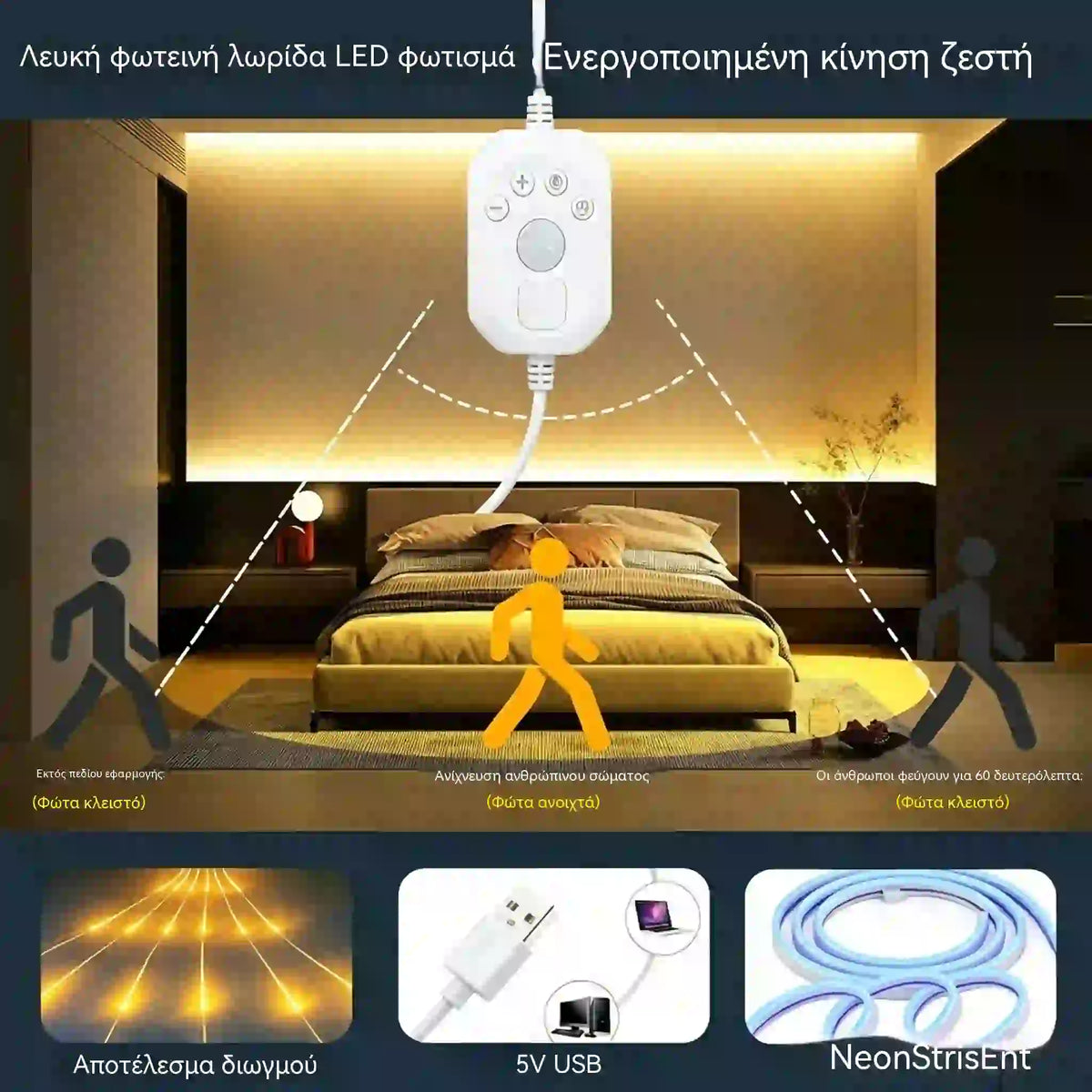 1 σετ 28 ευρώ【2M】Λωρίδα φωτισμού LED με έξυπνο αισθητήρα και αυτόματο σύστημα φωτισμού, με αυτοκόλλητο USB, ιδανική για κουζίνες, υπνοδωμάτια και σκάλες.