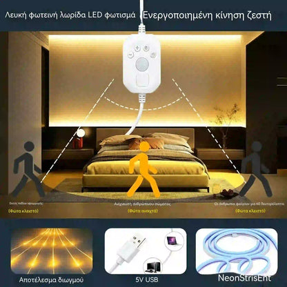 1 σετ 28 ευρώ【2M】Λωρίδα φωτισμού LED με έξυπνο αισθητήρα και αυτόματο σύστημα φωτισμού, με αυτοκόλλητο USB, ιδανική για κουζίνες, υπνοδωμάτια και σκάλες.