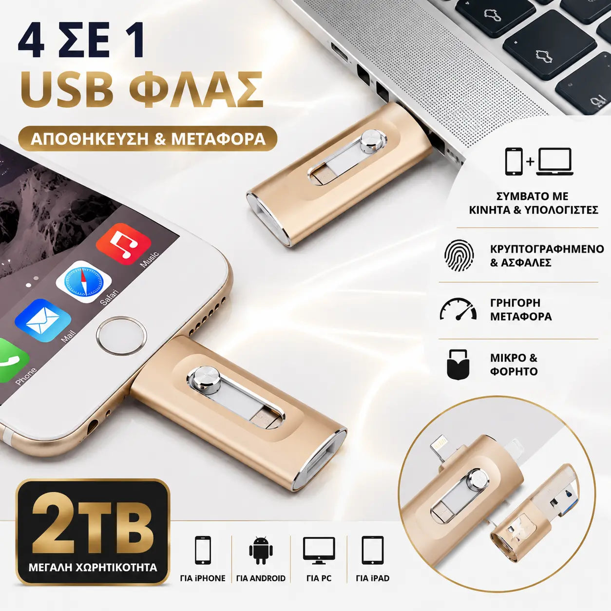 ⚡29 ευρώ ανά τεμάχιο (1T-2T)⚡Μονάδα Flash 4 σε 1 για iPhone/iPad/Android/PC