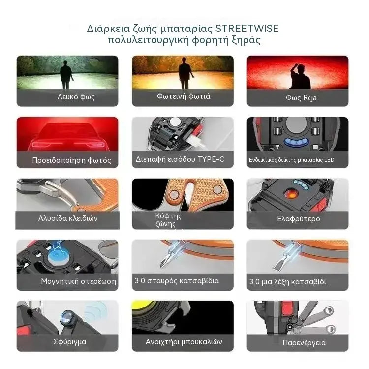 🔥【2 τεμάχιο 29 ευρώ 】Πολυλειτουργικό Φωτεινό Μπρελόκ έκτακτης ανάγκης εξωτερικού χώρου
