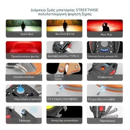 🔥【2 τεμάχιο 29 ευρώ 】Πολυλειτουργικό Φωτεινό Μπρελόκ έκτακτης ανάγκης εξωτερικού χώρου