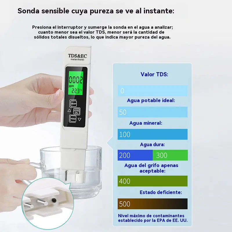🔥Analizador digital de calidad del agua con medidor TDS